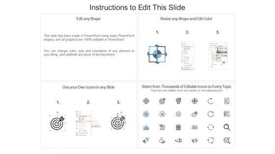 Project_Portfolio_Management_Process_With_Set_Expectations_Ppt_PowerPoint_Presentation_Model_Deck_Slide_2.jpg
