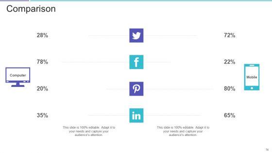 Project_Portfolio_Management_System_Scorecard_Ppt_PowerPoint_Presentation_Complete_Deck_With_Slides_Slide_14.jpg