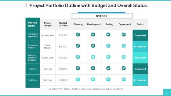 Project_Portfolio_Outline_Business_Strategic_Ppt_PowerPoint_Presentation_Complete_Deck_With_Slides_Slide_2.jpg