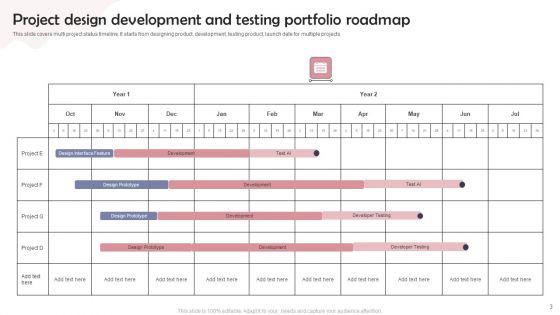 Project_Portfolio_Roadmap_Ppt_PowerPoint_Presentation_Complete_Deck_With_Slides_Slide_3.jpg