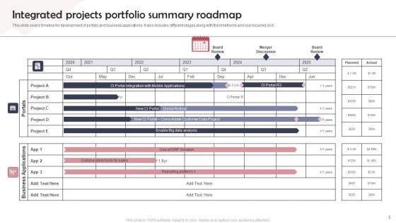 Project_Portfolio_Roadmap_Ppt_PowerPoint_Presentation_Complete_Deck_With_Slides_Slide_5.jpg