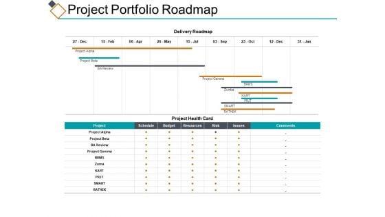 Project_Portfolio_Roadmap_Ppt_PowerPoint_Presentation_Outline_Example_Slide_1.jpg