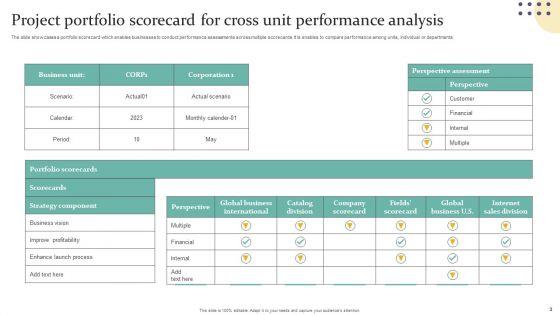 Project_Portfolio_Scorecard_Ppt_PowerPoint_Presentation_Complete_Deck_With_Slides_Slide_3.jpg