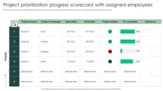 Project_Prioritization_Progress_Scorecard_With_Assigned_Employees_Diagrams_PDF_Slide_1.jpg