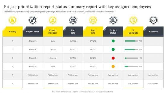 Project_Prioritization_Report_Status_Summary_Report_With_Key_Assigned_Employees_Elements_PDF_Slide_1.jpg