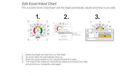 Project_Priority_And_Status_Dashboard_Ppt_PowerPoint_Presentation_Portfolio_Design_Templates_Slide_4.jpg
