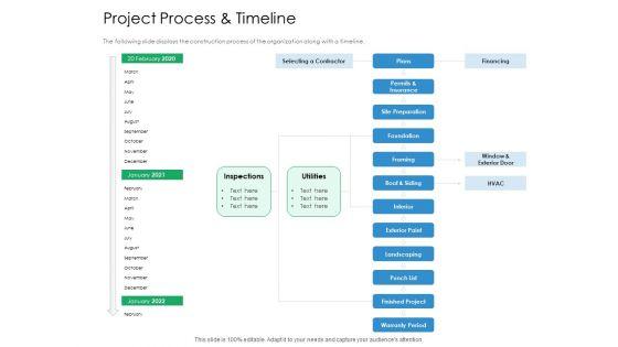 Project_Process_And_Timeline_Action_Priority_Matrix_Ppt_Layouts_Graphics_PDF_Slide_1.jpg