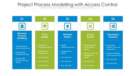 Project_Process_Modelling_With_Access_Control_Ppt_PowerPoint_Presentation_Styles_Layouts_PDF_Slide_1.jpg