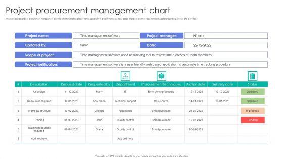 Project_Procurement_Management_Chart_Elements_PDF_Slide_1.jpg