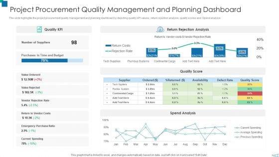 Project_Procurement_Quality_Management_And_Planning_Dashboard_Slides_PDF_Slide_1.jpg