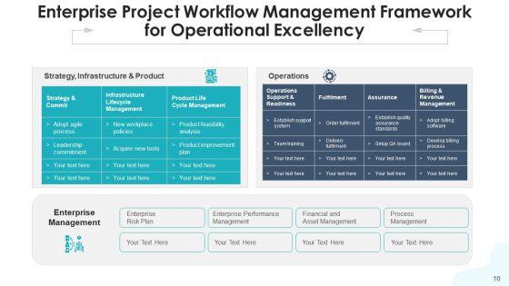 Project_Progress_Administration_Structure_Design_Ppt_PowerPoint_Presentation_Complete_Deck_With_Slides_Slide_10.jpg