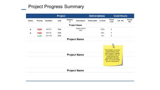 Project_Progress_Summary_Ppt_PowerPoint_Presentation_Layouts_Summary_Slide_1.jpg