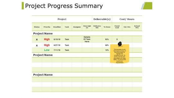 Project_Progress_Summary_Ppt_PowerPoint_Presentation_Professional_Rules_Slide_1.jpg