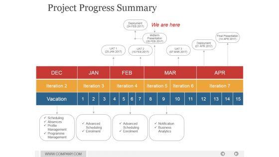 Project_Progress_Summary_Ppt_PowerPoint_Presentation_Professional_Slide_1.jpg