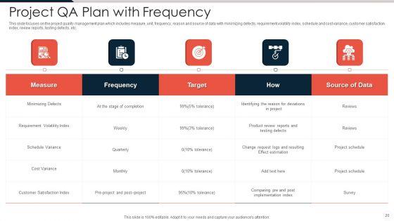 Project_QA_Plan_Ppt_PowerPoint_Presentation_Complete_Deck_With_Slides_Slide_20.jpg