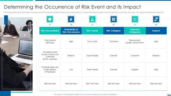 Project_QA_Through_Agile_Methodology_IT_Determining_The_Occurrence_Of_Risk_Information_PDF_Slide_1.jpg
