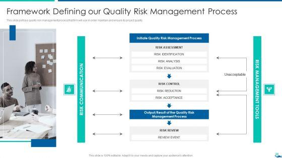 Project_QA_Through_Agile_Methodology_IT_Ppt_PowerPoint_Presentation_Complete_Deck_With_Slides_Slide_24.jpg