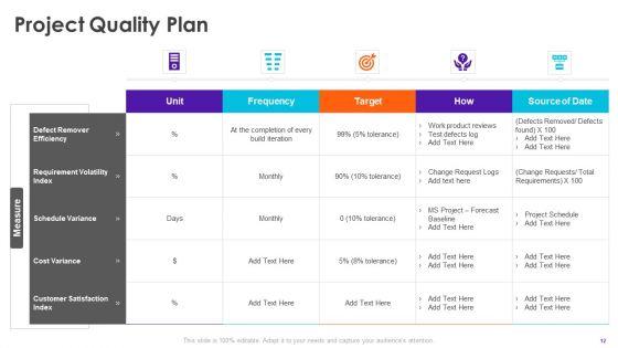 Project_Quality_Administration_Bundle_Ppt_PowerPoint_Presentation_Complete_Deck_With_Slides_Slide_12.jpg