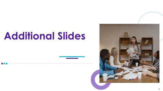Project_Quality_Administration_Bundle_Ppt_PowerPoint_Presentation_Complete_Deck_With_Slides_Slide_14.jpg