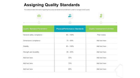 Project_Quality_Management_Plan_Assigning_Quality_Standards_Ppt_File_Infographics_PDF_Slide_1.jpg