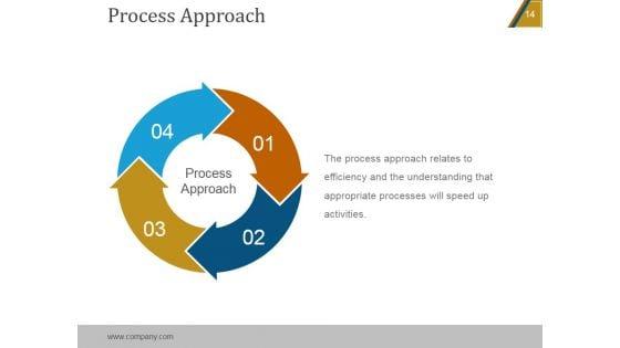Project_Quality_Management_Plan_Checklist_PowerPoint_Presentation_Complete_Deck_With_Slides_Slide_14.jpg