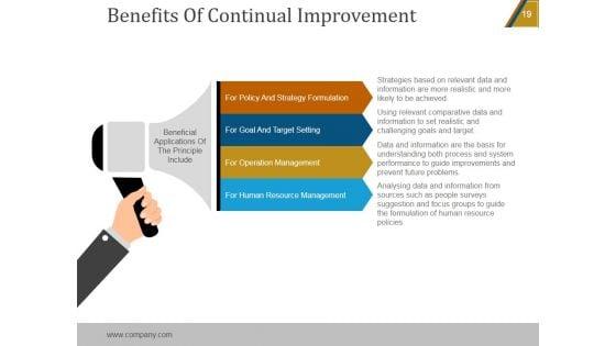 Project_Quality_Management_Plan_Checklist_PowerPoint_Presentation_Complete_Deck_With_Slides_Slide_19.jpg