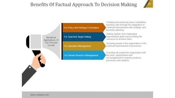 Project_Quality_Management_Plan_Checklist_PowerPoint_Presentation_Complete_Deck_With_Slides_Slide_21.jpg