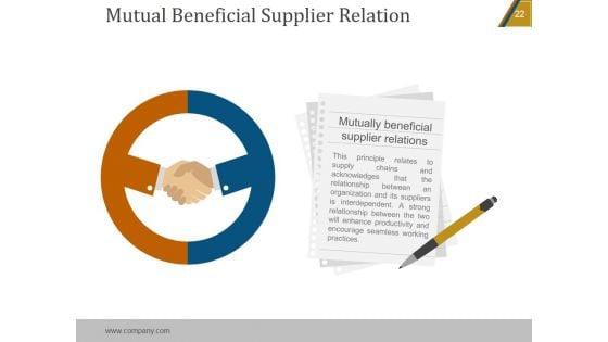 Project_Quality_Management_Plan_Checklist_PowerPoint_Presentation_Complete_Deck_With_Slides_Slide_22.jpg