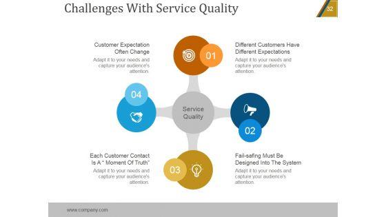 Project_Quality_Management_Plan_Checklist_PowerPoint_Presentation_Complete_Deck_With_Slides_Slide_32.jpg