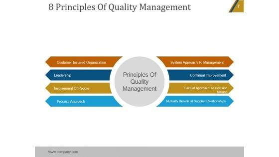 Project_Quality_Management_Plan_Checklist_PowerPoint_Presentation_Complete_Deck_With_Slides_Slide_7.jpg