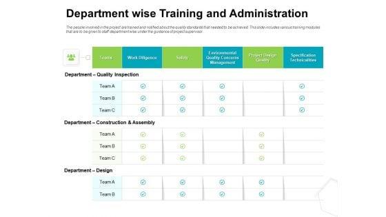 Project_Quality_Management_Plan_Department_Wise_Training_And_Administration_Designs_PDF_Slide_1.jpg