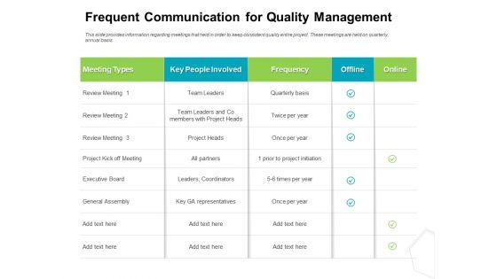 Project_Quality_Management_Plan_Frequent_Communication_For_Quality_Management_Pictures_PDF_Slide_1.jpg