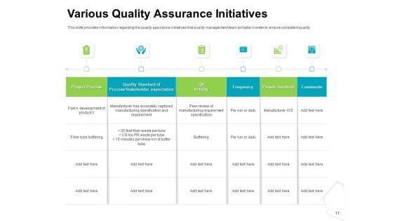 Project_Quality_Management_Plan_Ppt_PowerPoint_Presentation_Complete_Deck_With_Slides_Slide_11.jpg