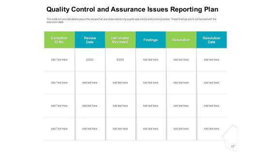 Project_Quality_Management_Plan_Ppt_PowerPoint_Presentation_Complete_Deck_With_Slides_Slide_17.jpg