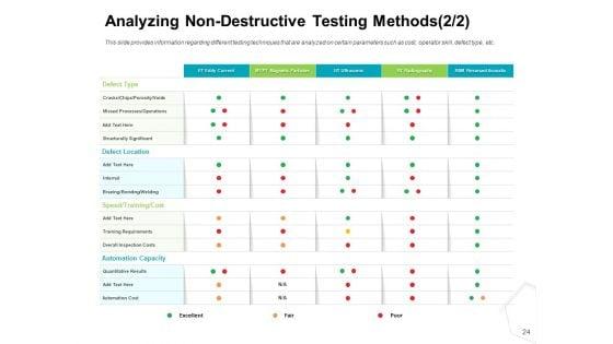 Project_Quality_Management_Plan_Ppt_PowerPoint_Presentation_Complete_Deck_With_Slides_Slide_24.jpg