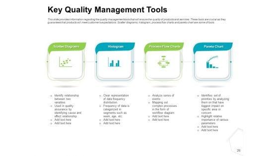 Project_Quality_Management_Plan_Ppt_PowerPoint_Presentation_Complete_Deck_With_Slides_Slide_26.jpg