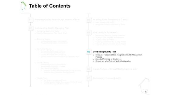 Project_Quality_Management_Plan_Ppt_PowerPoint_Presentation_Complete_Deck_With_Slides_Slide_39.jpg