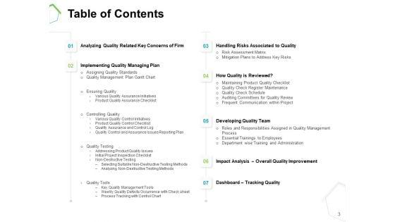 Project_Quality_Management_Plan_Ppt_PowerPoint_Presentation_Complete_Deck_With_Slides_Slide_3.jpg