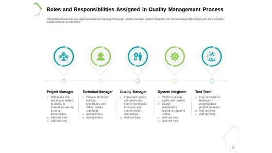 Project_Quality_Management_Plan_Ppt_PowerPoint_Presentation_Complete_Deck_With_Slides_Slide_40.jpg