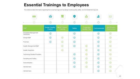 Project_Quality_Management_Plan_Ppt_PowerPoint_Presentation_Complete_Deck_With_Slides_Slide_41.jpg