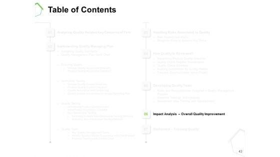 Project_Quality_Management_Plan_Ppt_PowerPoint_Presentation_Complete_Deck_With_Slides_Slide_43.jpg