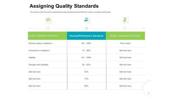 Project_Quality_Management_Plan_Ppt_PowerPoint_Presentation_Complete_Deck_With_Slides_Slide_7.jpg