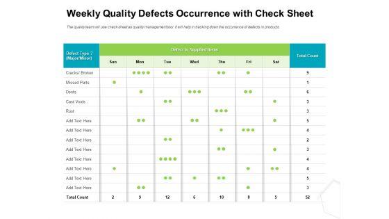 Project_Quality_Management_Plan_Weekly_Quality_Defects_Occurrence_With_Check_Sheet_Formats_PDF_Slide_1.jpg