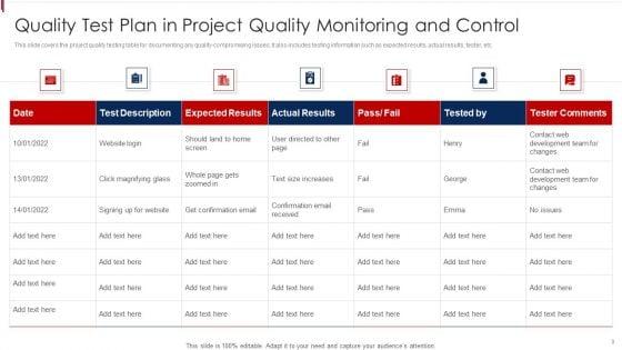 Project_Quality_Monitoring_And_Control_Ppt_PowerPoint_Presentation_Complete_Deck_With_Slides_Slide_3.jpg