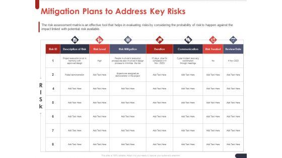 Project_Quality_Planning_And_Controlling_Mitigation_Plans_To_Address_Key_Risks_Microsoft_PDF_Slide_1.jpg