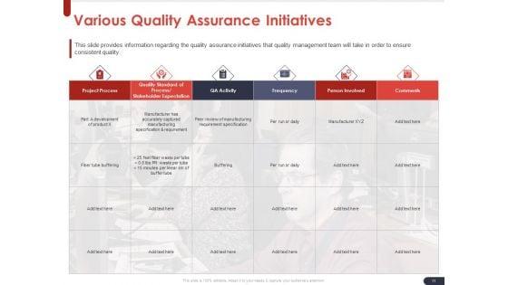 Project_Quality_Planning_And_Controlling_Ppt_PowerPoint_Presentation_Complete_Deck_With_Slides_Slide_11.jpg