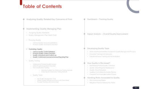 Project_Quality_Planning_And_Controlling_Ppt_PowerPoint_Presentation_Complete_Deck_With_Slides_Slide_13.jpg