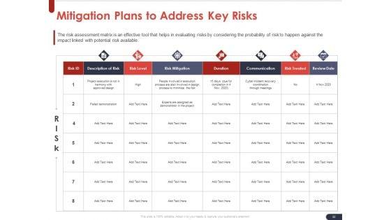 Project_Quality_Planning_And_Controlling_Ppt_PowerPoint_Presentation_Complete_Deck_With_Slides_Slide_32.jpg