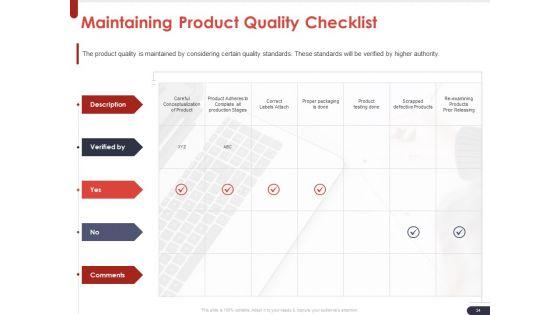 Project_Quality_Planning_And_Controlling_Ppt_PowerPoint_Presentation_Complete_Deck_With_Slides_Slide_34.jpg