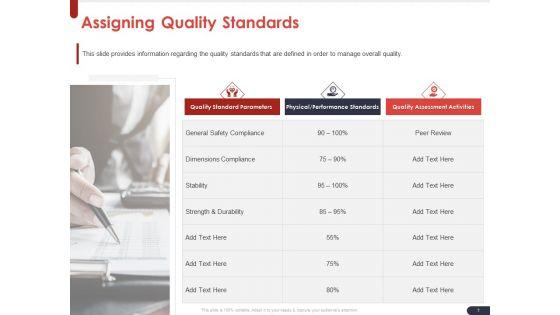 Project_Quality_Planning_And_Controlling_Ppt_PowerPoint_Presentation_Complete_Deck_With_Slides_Slide_7.jpg